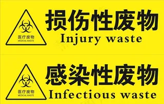 医疗废物标志图片