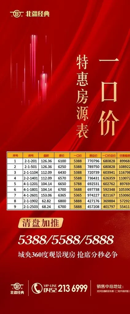 一口价 飞机稿 微信  地产图片(4724X10630(DPI:150))psd模版下载