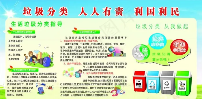 创卫垃圾分类宣传栏图片(210X297)cdr矢量模版下载