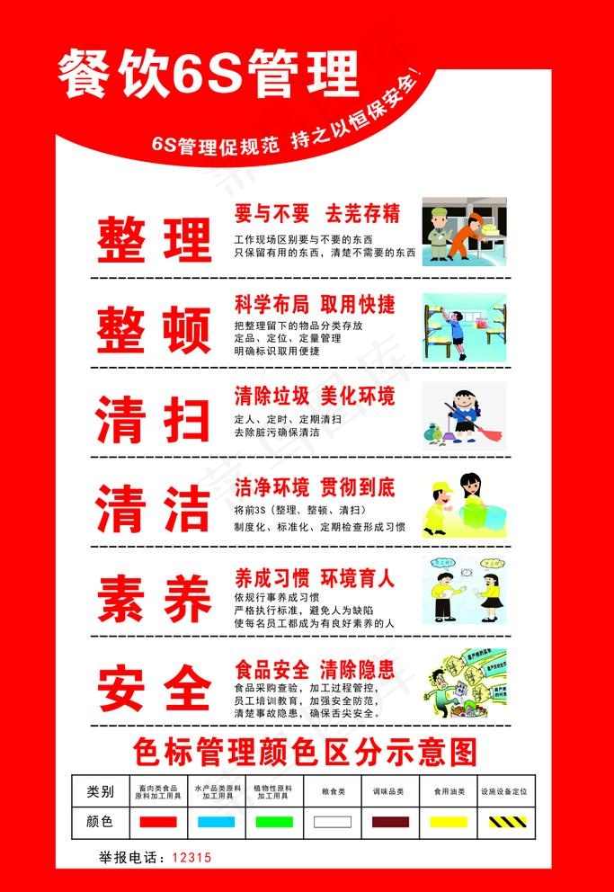 餐饮管理制度图片cdr矢量模版下载