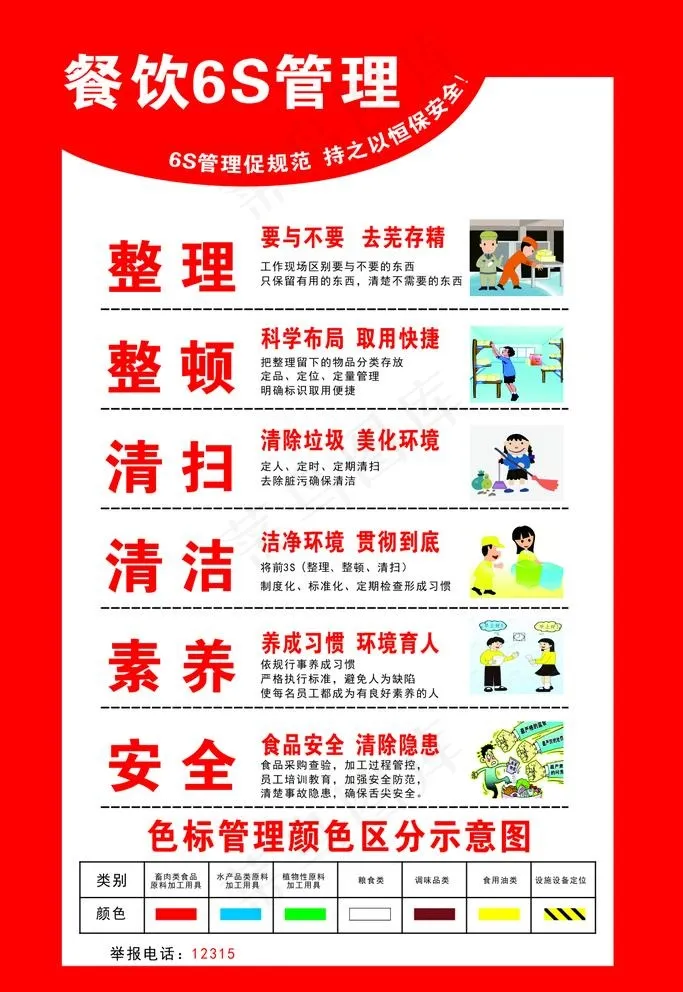 餐饮管理制度图片cdr矢量模版下载