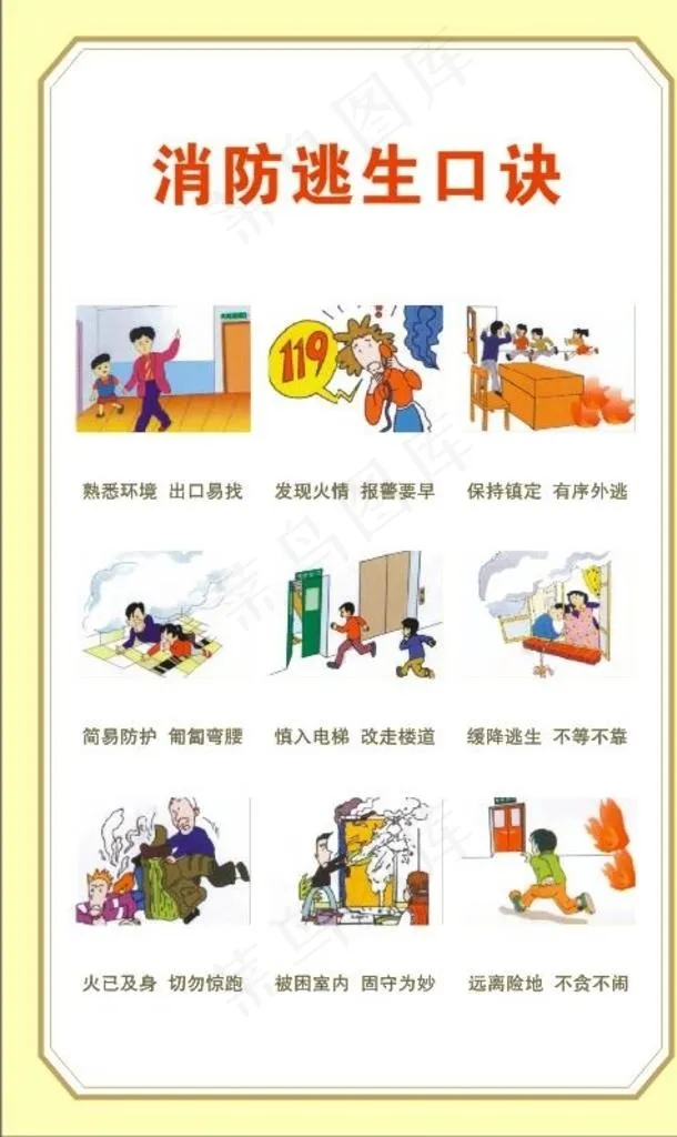 消防逃生口诀漫画图片(210X297)cdr矢量模版下载