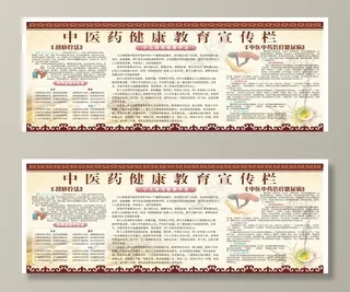 中医宣传栏图片