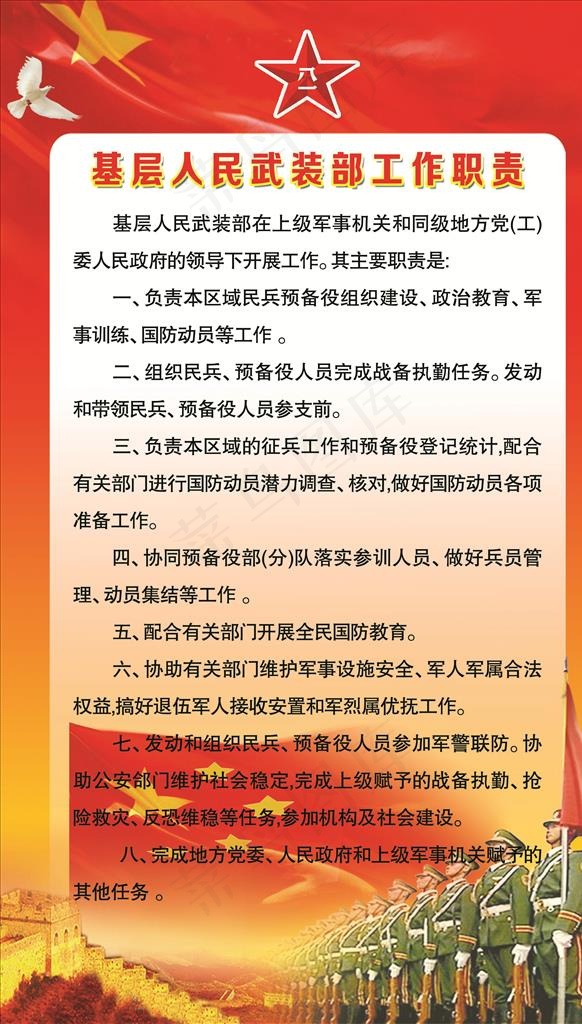 基层武装部工作职责图片(2362X3937(DPI:100))psd模版下载