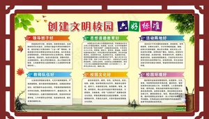 文明校园六好标准图片