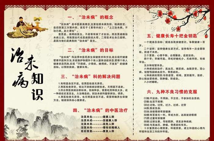 治未病图片cdr矢量模版下载