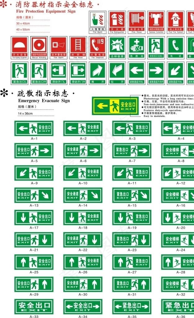 消防标识图片cdr矢量模版下载