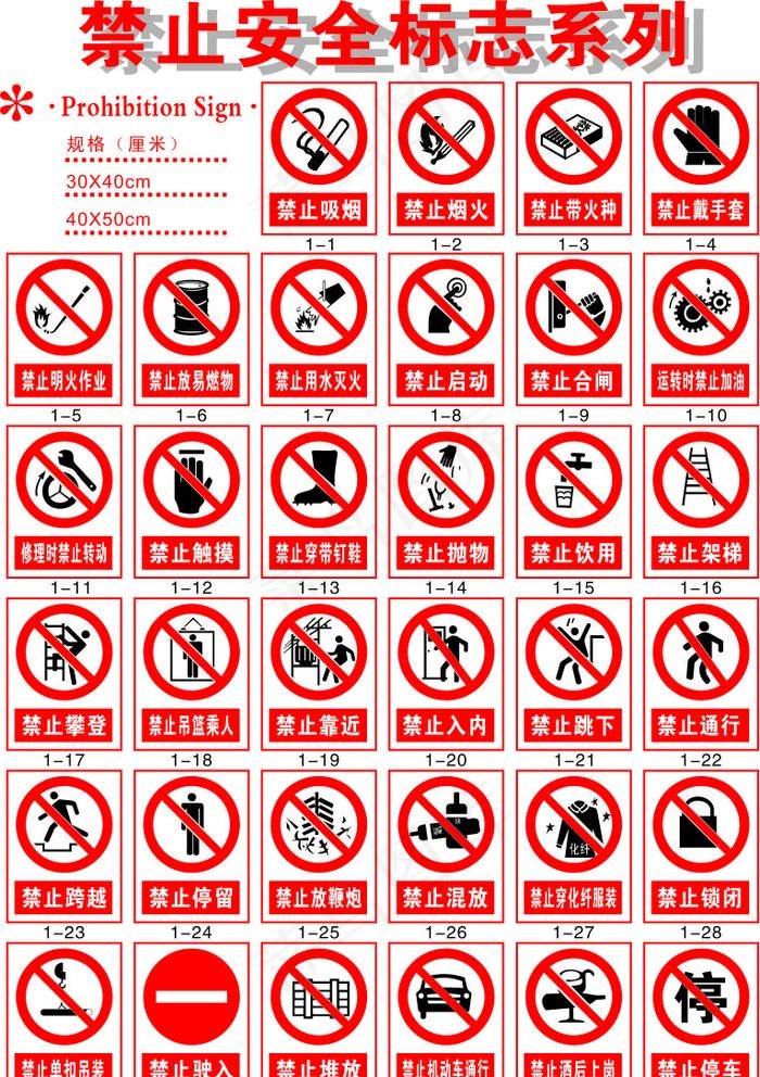建筑工地禁止标识牌图片