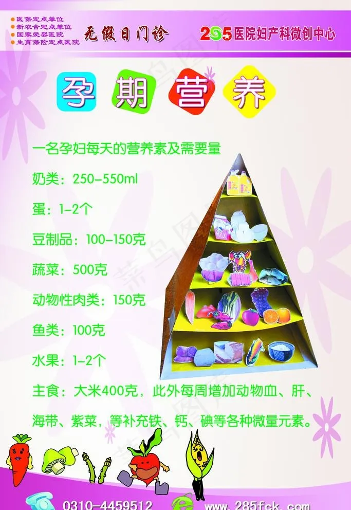 孕期营养图片(1984X2976(DPI:72))psd模版下载