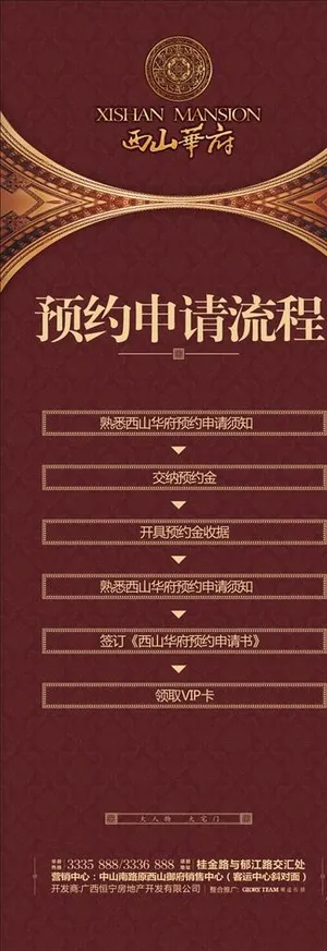 预约流程展架图片