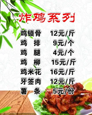 炸鸡系列价目表灯箱图片