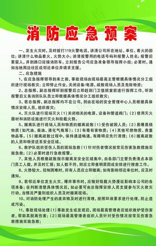 消防应急预案图片