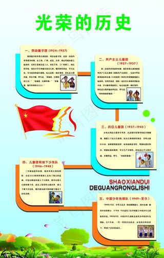 少先队员光荣的历史展板图片