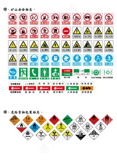 矿山安全、危险货物标志图片