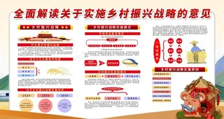 乡村振兴战略图片