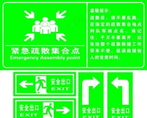 紧急疏散集合点 安全出口标志图片