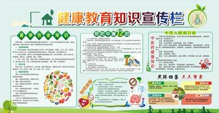 健康教育知识宣传栏图片