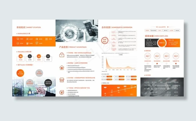 四折页图片ai矢量模版下载