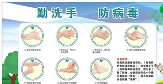 标准洗手法图片