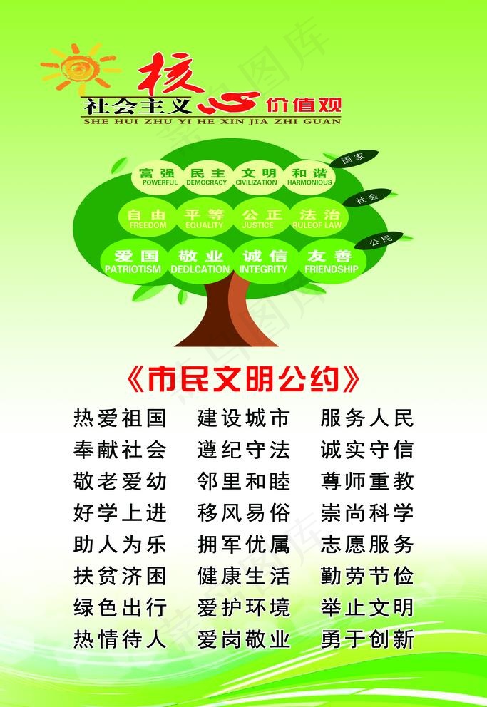 *核心价值观图片(3543X5315(DPI:150))psd模版下载