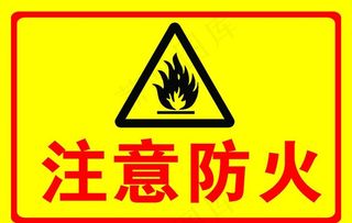 注意防火警示标志图片