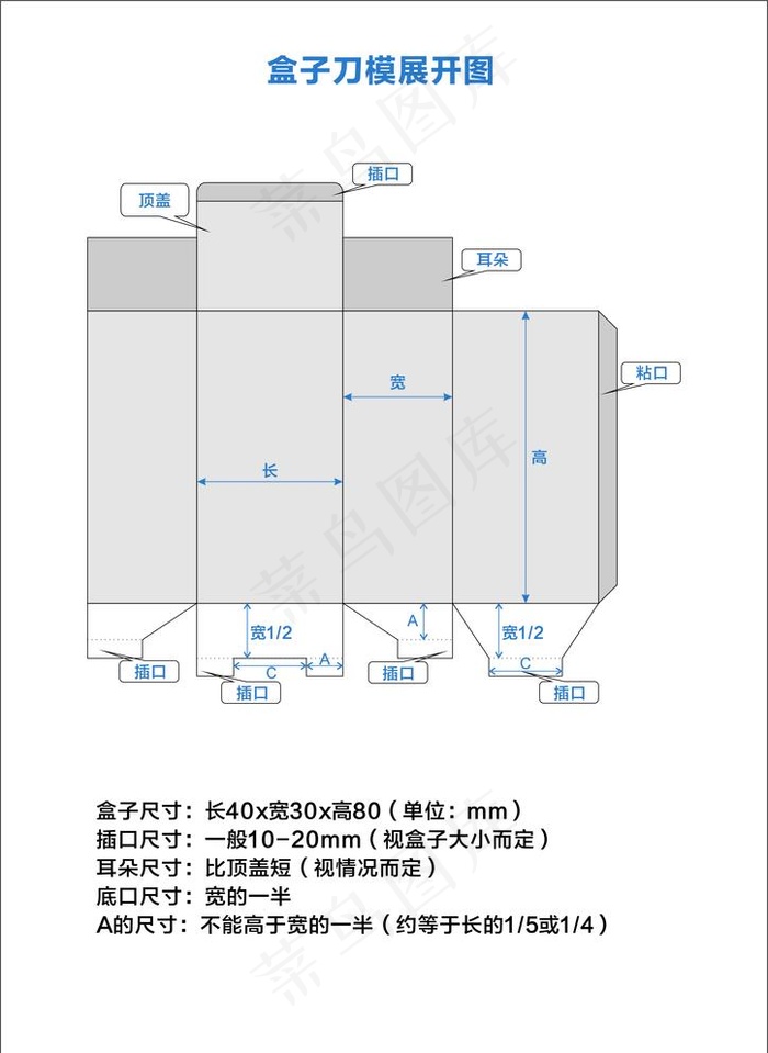 盒子刀模尺寸展开细节图图片cdr矢量模版下载