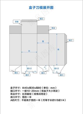 盒子刀模尺寸展开细节图图片