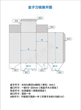 盒子刀模尺寸展开细节图图片