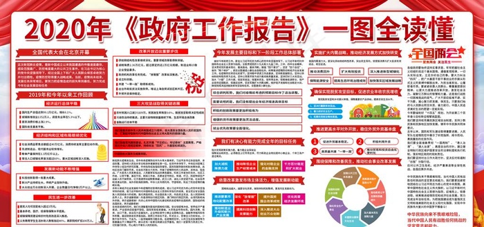 2020两会图片(2953X1476(DPI:150))psd模版下载