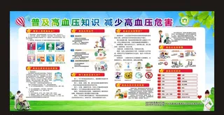 高血压展板图片