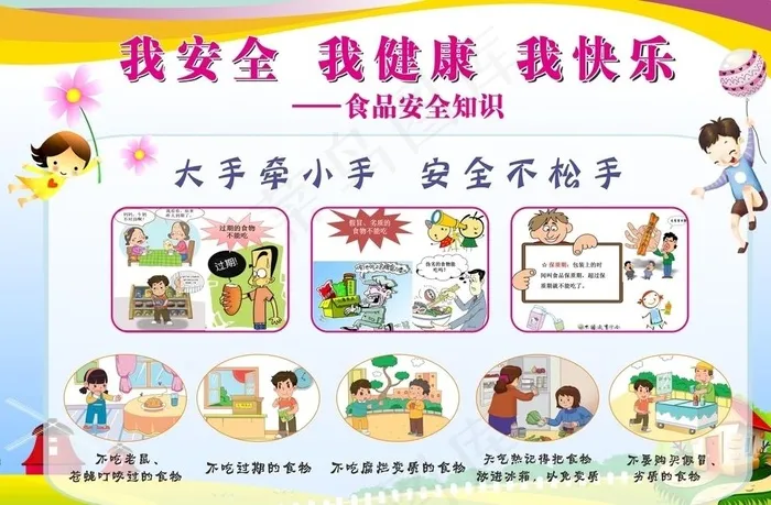 食品安全宣传栏图片cdr矢量模版下载