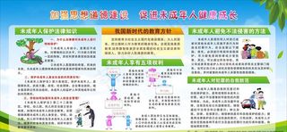 未成年人思想道德建设展板图片