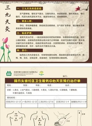 三九天灸图片