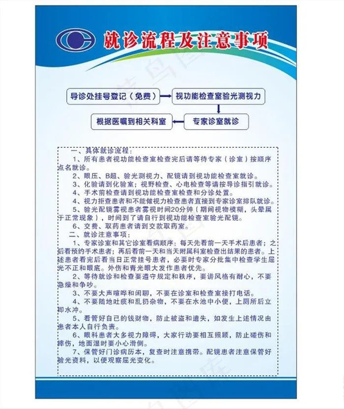 就诊流程图片cdr矢量模版下载