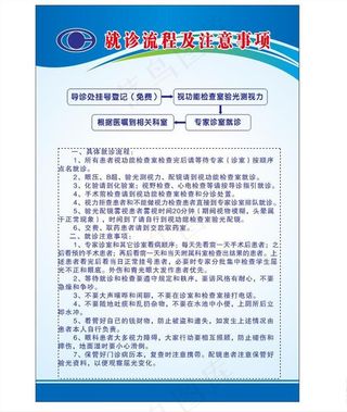 就诊流程图片