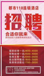酒店招聘图片