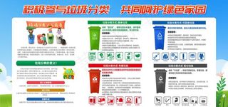 垃圾分类图片