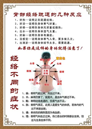 经络疏通图片