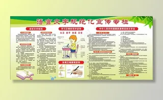 语言文字规范化宣传栏图片