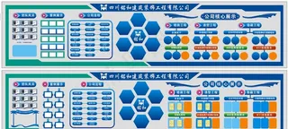 装修公司形象墙图片