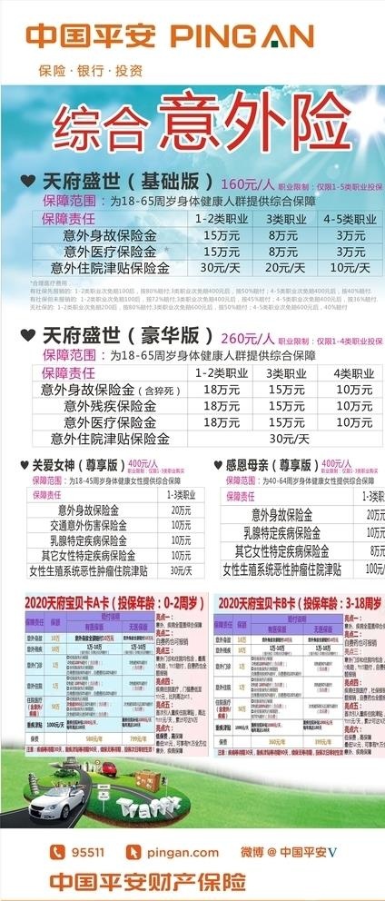 平安 意外卡展架图片cdr矢量模版下载