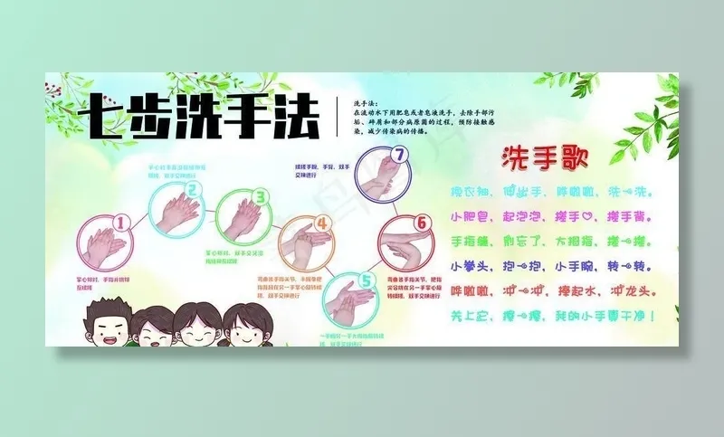 七步洗手法图片(6000X3000(DPI:200))psd模版下载
