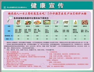 健康宣传图片