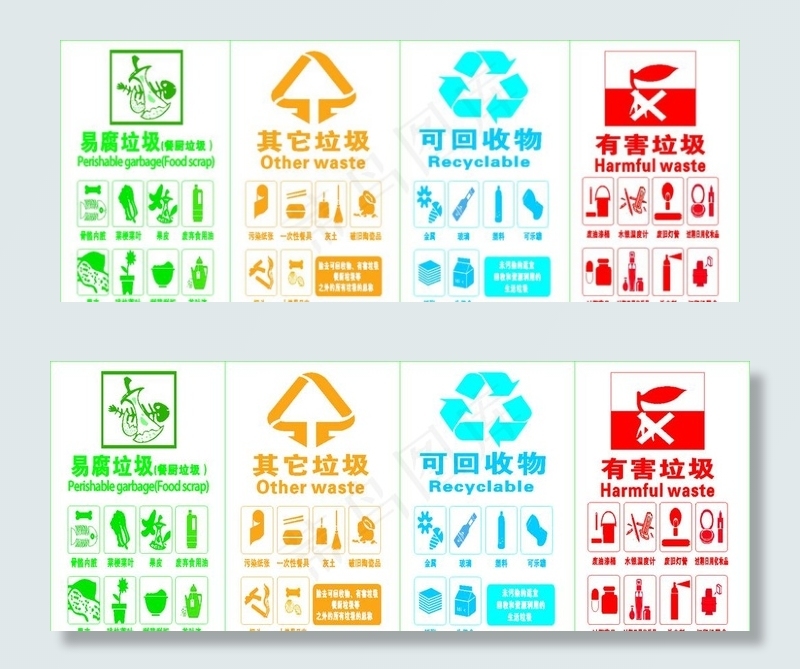 垃圾分类标识图片cdr矢量模版下载