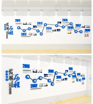 企业文化墙图片