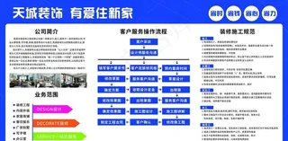 装潢公司展板 服务流程图片