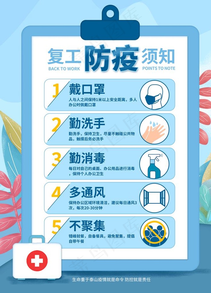 复工须知图片(3543X4724(DPI:150))psd模版下载