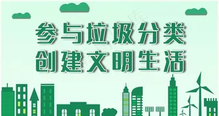 创建文明城市图片