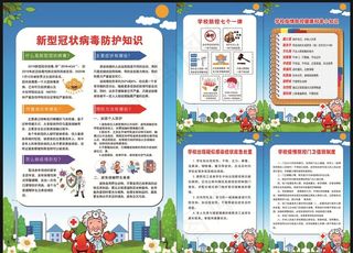 校园新冠病毒展板图片