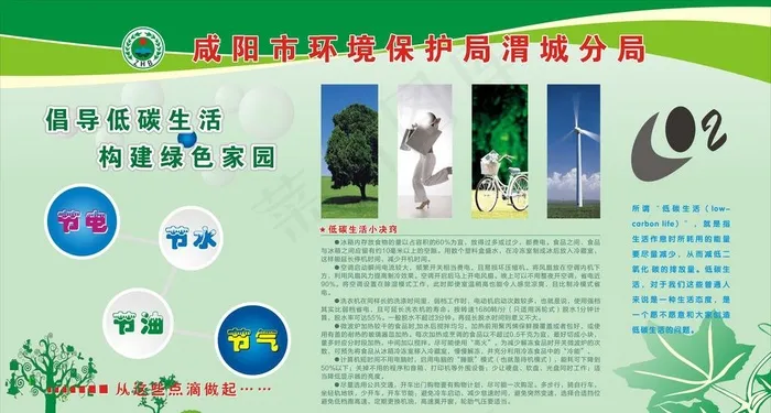 绿色环保宣传栏模板图片cdr矢量模版下载